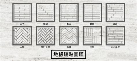 木紋磚鋪法|瓷磚教室(七) – 木紋磚全面睇 